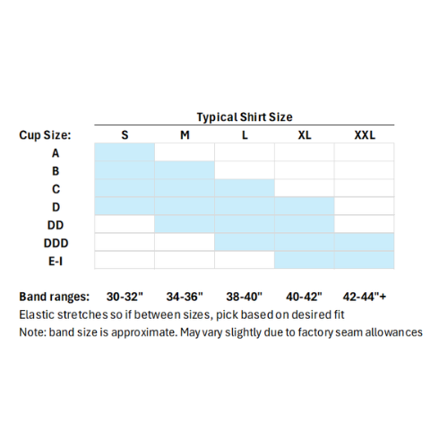 Approximate size chart for Shirts vs Bra size