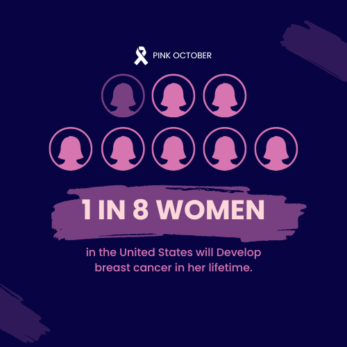 Midnighties support is gentle enough for breast cancer patients