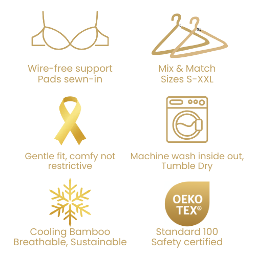 gold icons describing product features and benefits
