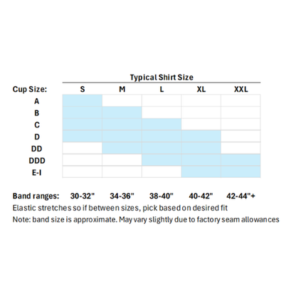 Approximate size chart for Shirts vs Bra size