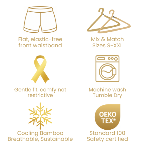 Gold icons showing product benefits and features