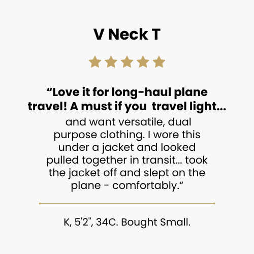 Product review for a V-neck T-shirt with text and 5 star rating on a white background