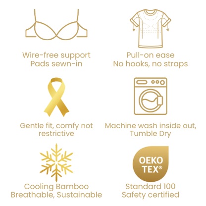 Gold icons describing product benefits and features